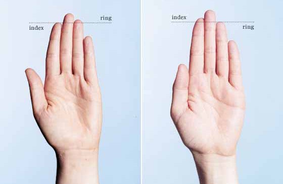 What does it mean when your ring finger is longer than your index finger?
